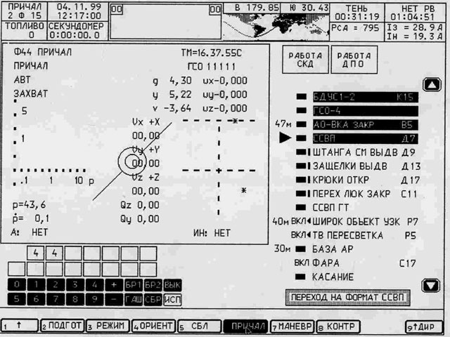 Example of the 'Soyuz-TMA' Cosmonaut/Onboard Computer System Interface Format for Set Point Input