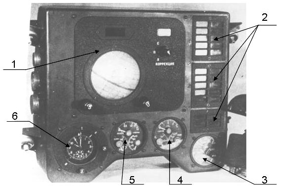 Рис.12. Фото. Приборная доска системы отображения корабля «Восток»