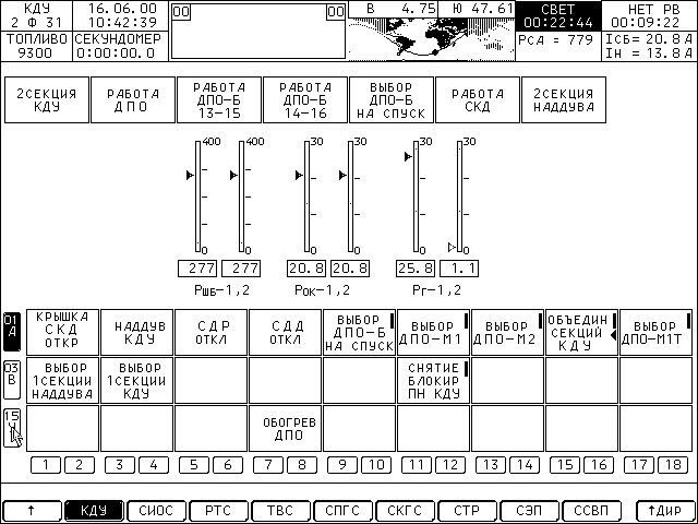 Example of the Control and Test Format for One of the Soyuz-TMA Systems